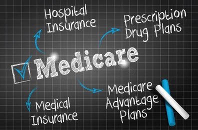 best health plan for medicaid in Florida